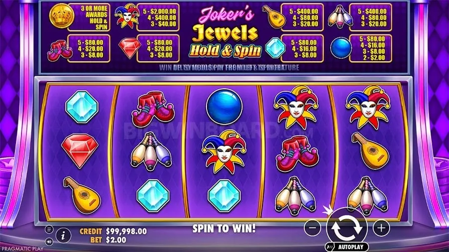 Guide to winning strategies for online slots