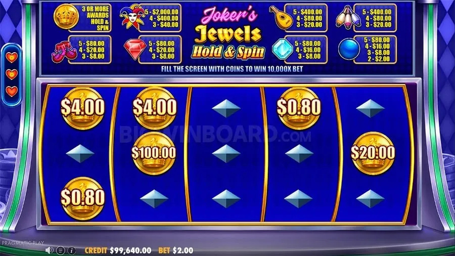 Understanding deposit strategies for online casinos